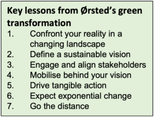 Key learnings from Orsted's green transformation